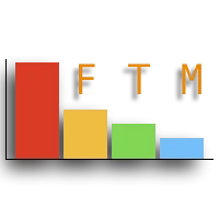 FinanceTaskManager Finance Task Manager
